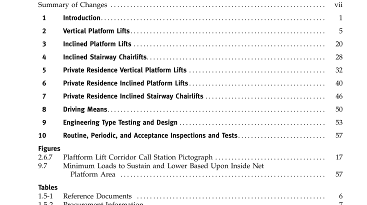 ASME A18.1-2008 pdf free download