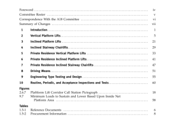 ASME A18.1-2011 pdf free download