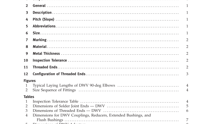 ASME B16-23-2011 pdf free download