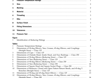 ASME B16.15-2006 pdf free download