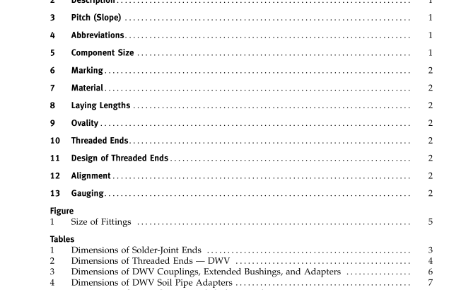 ASME B16.29-2007 pdf free download