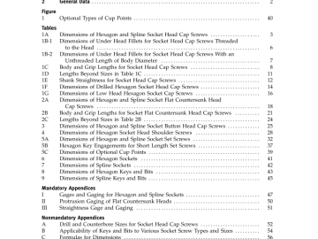 ASME B18.3-2003 pdf free download