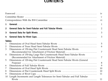 ASME B18.7-2007 pdf free download
