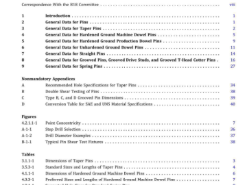 ASME B18.8.2-2020 pdf free download