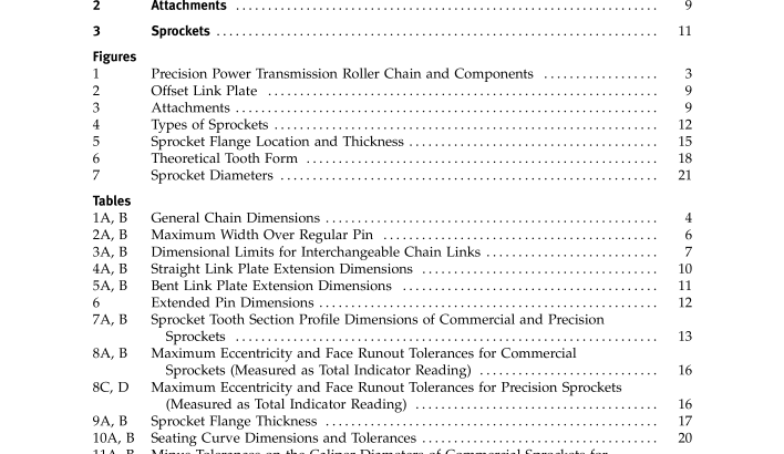 ASME B29.1-2002 pdf free download