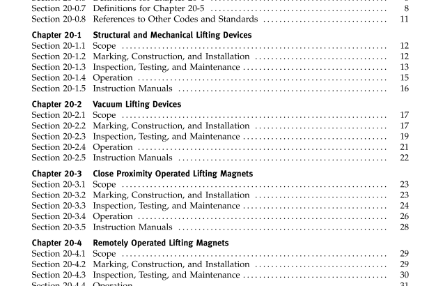 ASME B30.20-2006 pdf free download