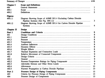 ASME B31.4-2002 pdf free download