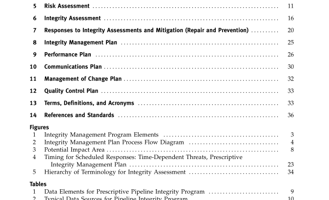ASME B31.8S-2001 pdf free download