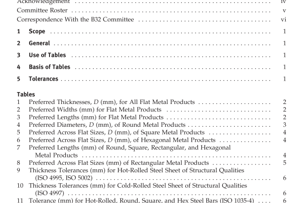 ASME B32.100-2005 pdf free download
