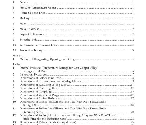 ASME B16.18-2012 pdf free download