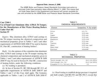 ASME 2344-1-2007 pdf free download