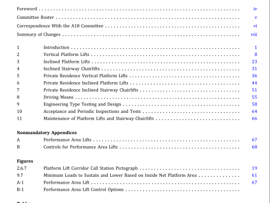 ASME A18.1-2020 pdf free download