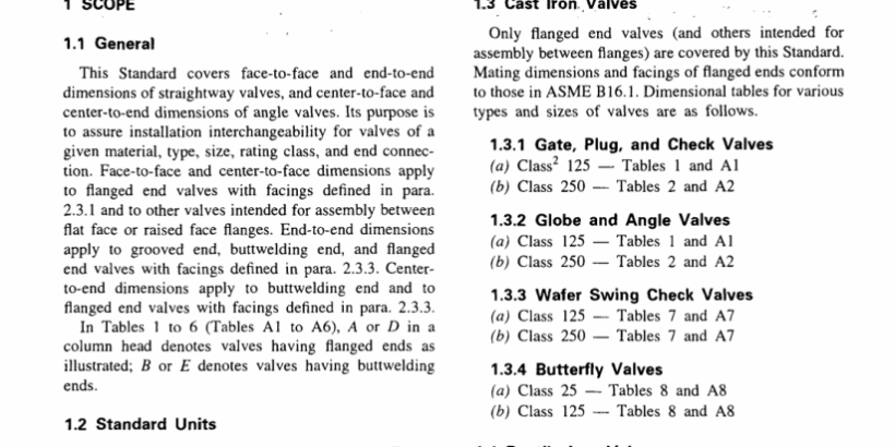 ASME B16.10-2000 pdf free download