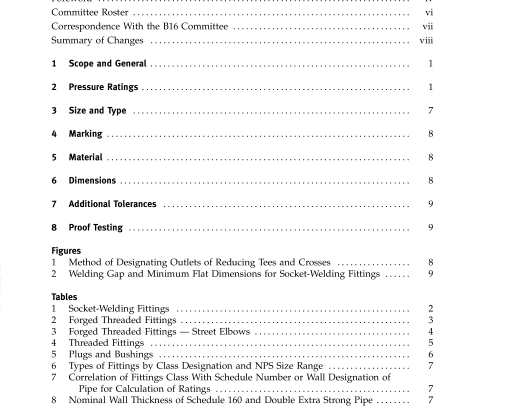 ASME B16.11-2011 pdf free download