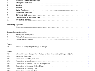 ASME B16.18-2021 pdf free download