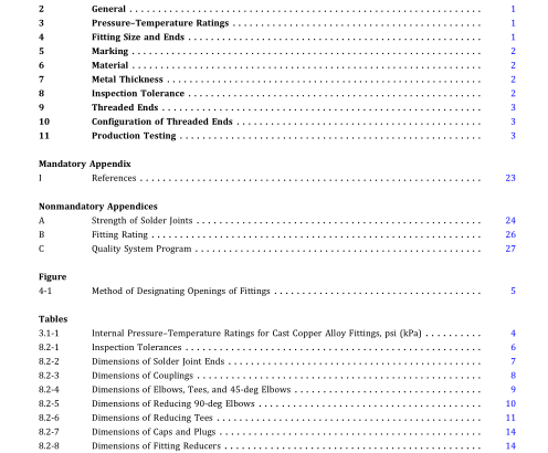 ASME B16.18-2021 pdf free download