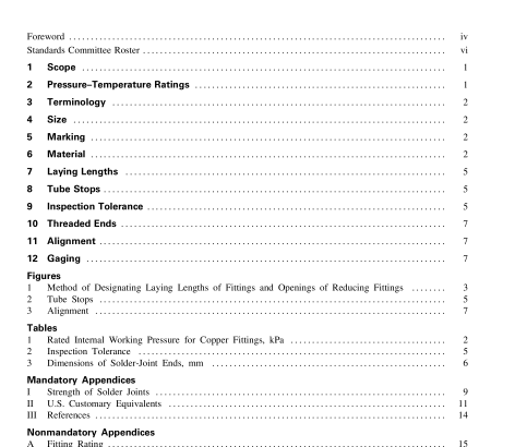 ASME B16.22-2001 pdf free download