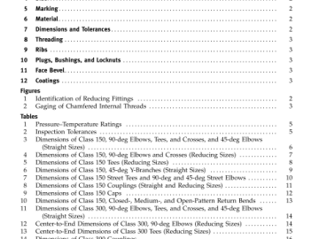 ASME B16.3-2011 pdf free download