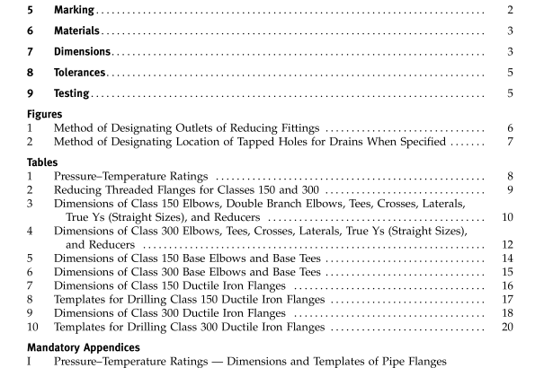 ASME B16.42-2011 pdf free download