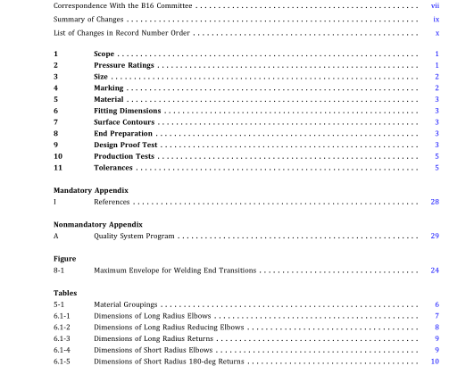 ASME B16.9-2018 pdf free download