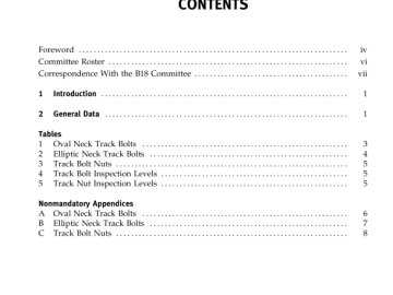 ASME B18.10-2006 pdf free download