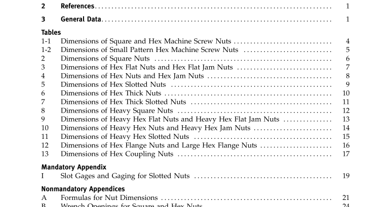 ASME B18.2.2-2015 pdf free download