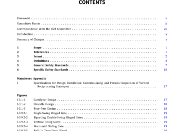 ASME B20.1-2021 pdf free download