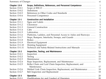 ASME B30.13-2017 pdf free download