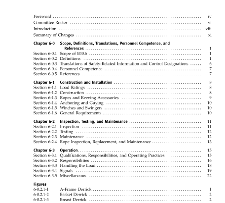 ASME B30.6-2015 pdf free download