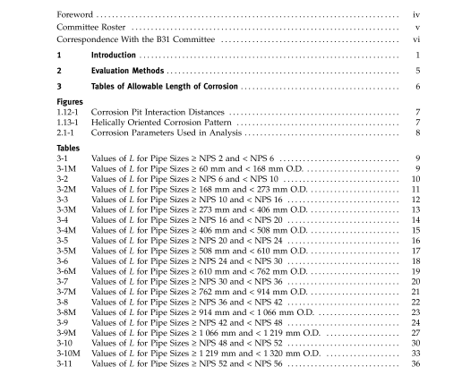 ASME B31G-2009 pdf free download