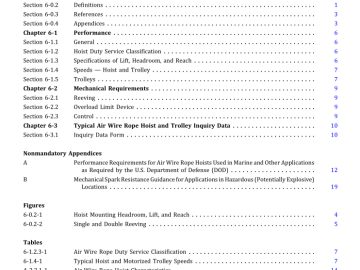 ASME HST-6-2020 pdf free download
