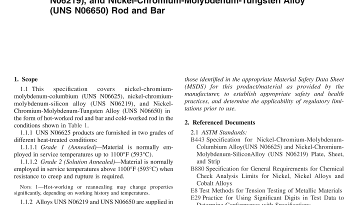 ASME SB 446-2015 pdf free download