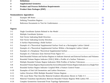 ASME Y14.46-2017 pdf free download