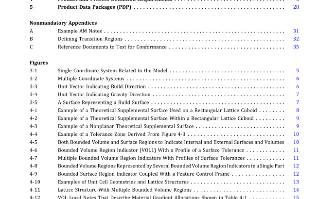 ASME Y14.46-2017 pdf free download